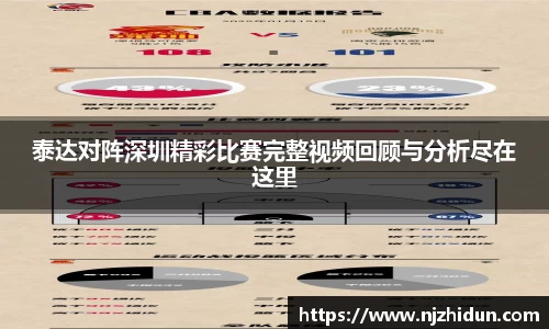 泰达对阵深圳精彩比赛完整视频回顾与分析尽在这里