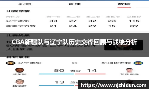 CBA新疆队与辽宁队历史交锋回顾与战绩分析