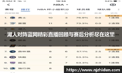 湖人对阵蓝网精彩直播回顾与赛后分析尽在这里